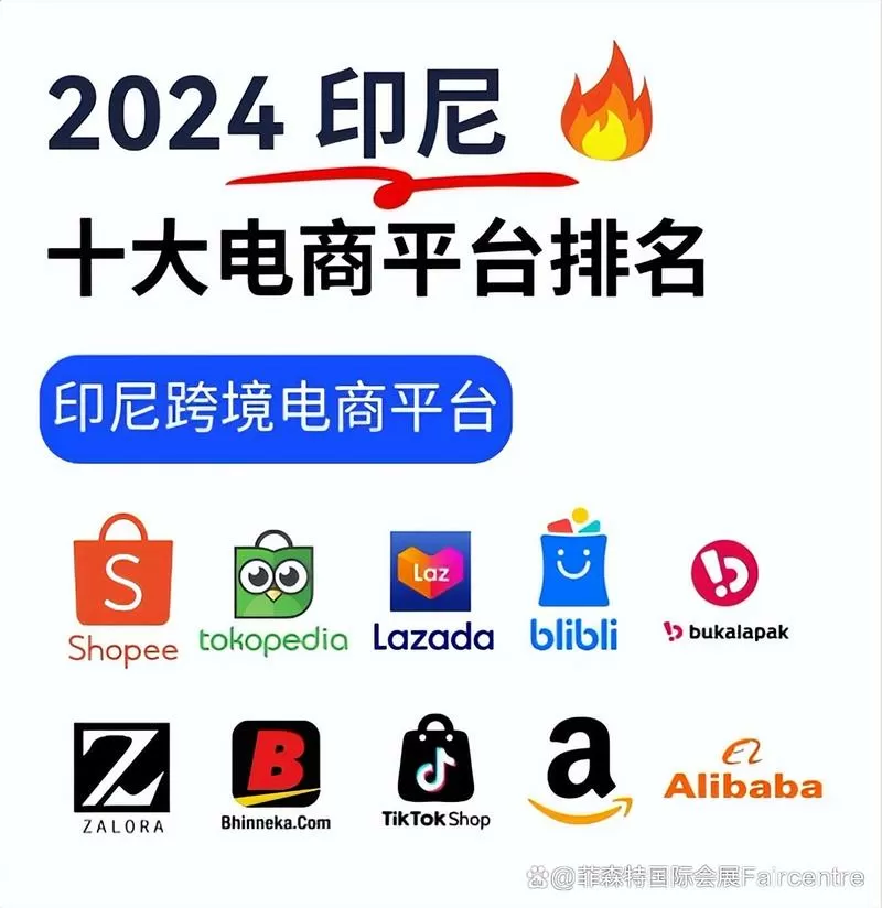 印度尼西亚目前哪个行业赚钱