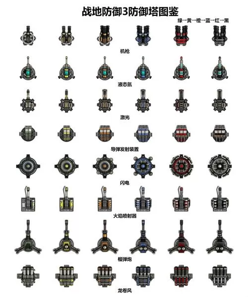 战地防御3攻略