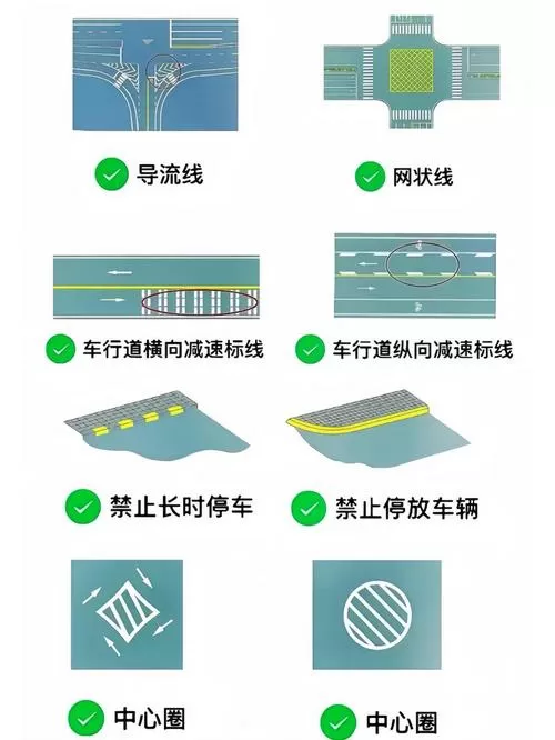 主线和副本的区别
