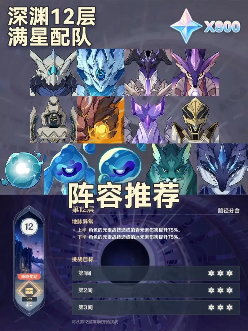 原神深渊12层满星最低要求