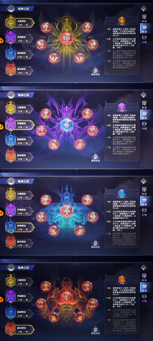 斗罗大陆:魂师对决魂师对决:PVP八大真神盘点详解!练了截图