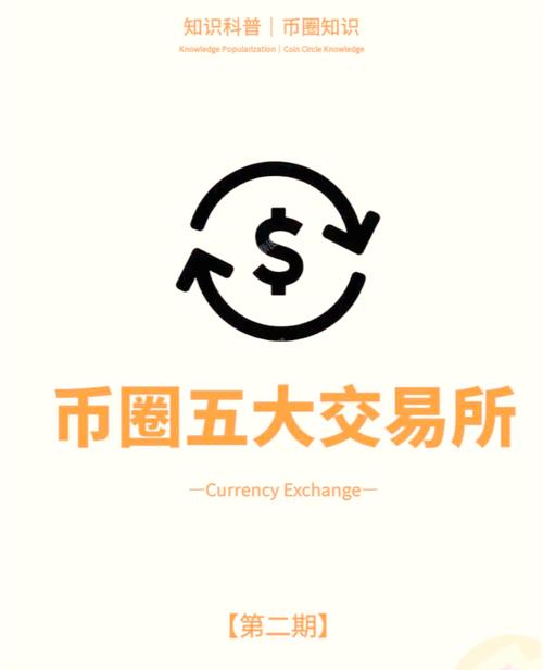 币交易所中文版App下载