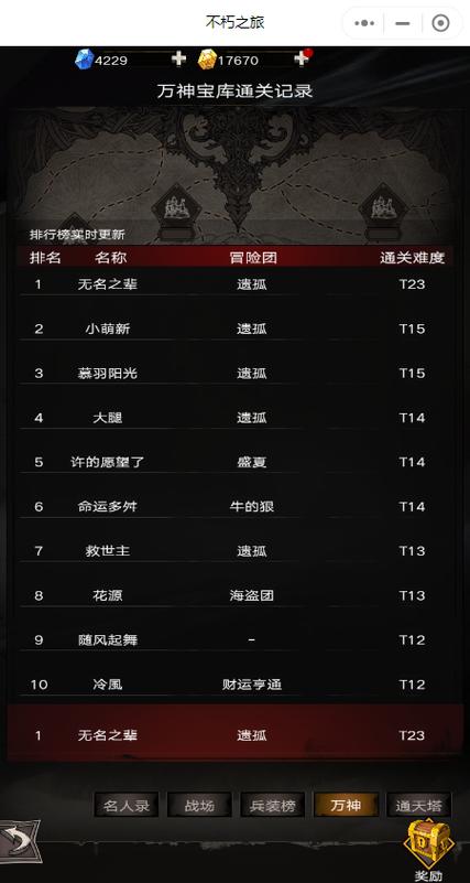 不朽之旅小程序版氪金 amp 非氪金新手玩家必看最强攻略1.00