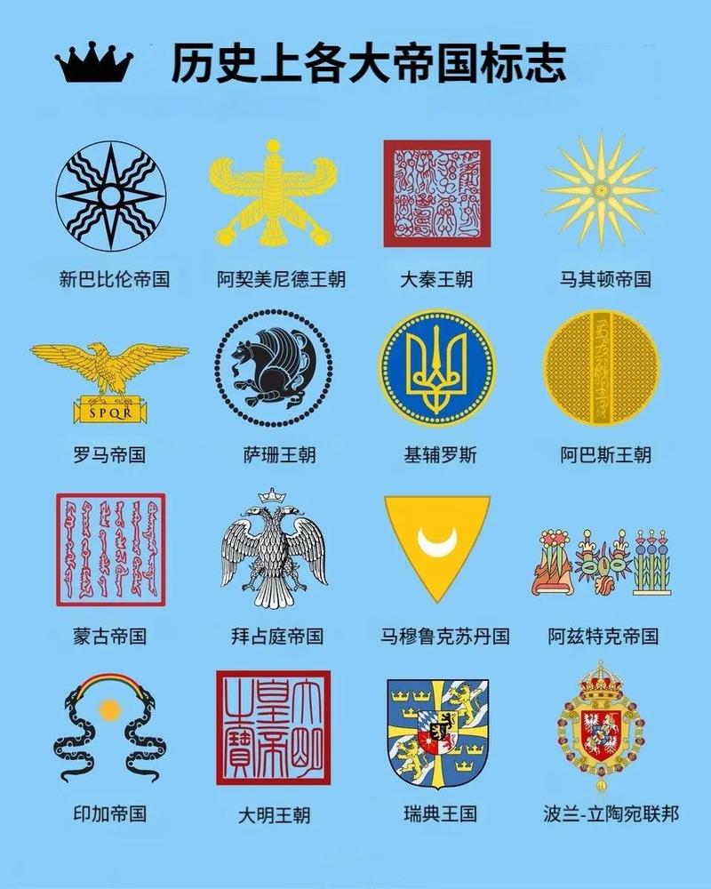 历史地图