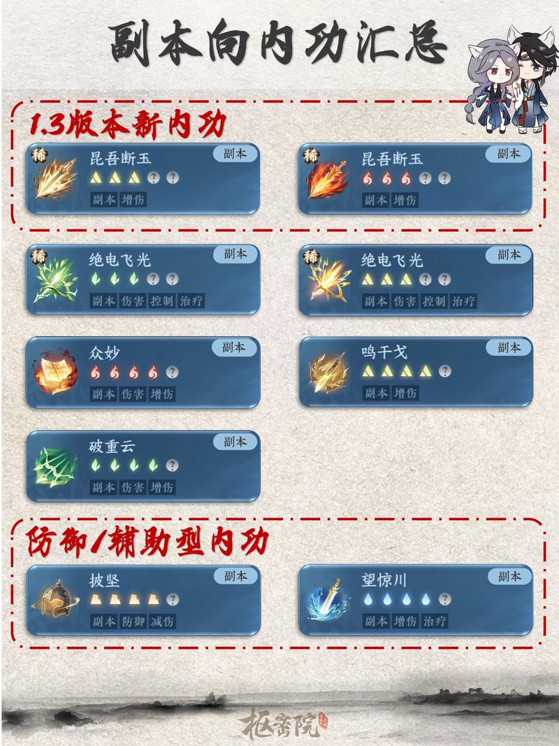 逆水寒【逆水寒公测攻略】游戏内功玩法介绍与解析