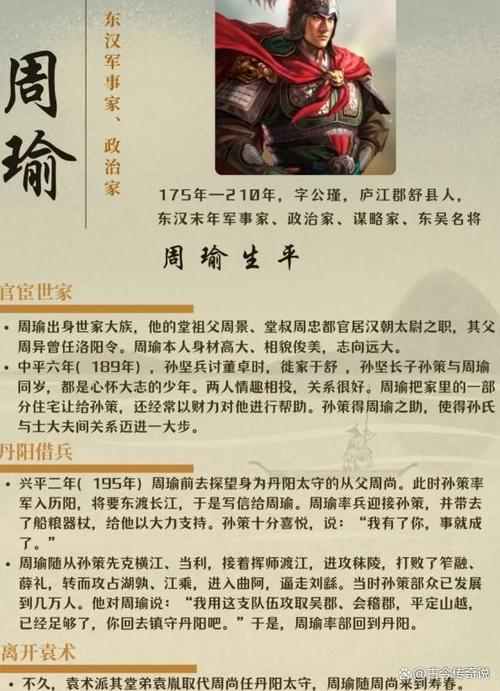 周瑜简介