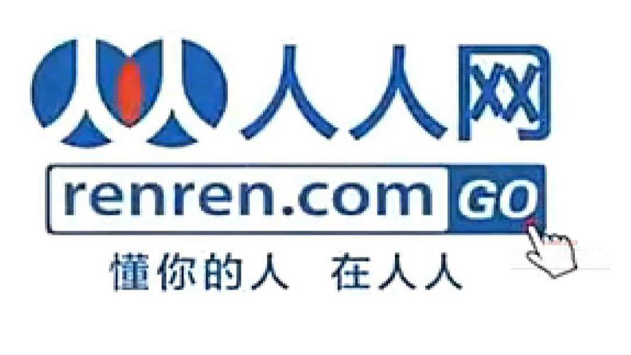 人人网