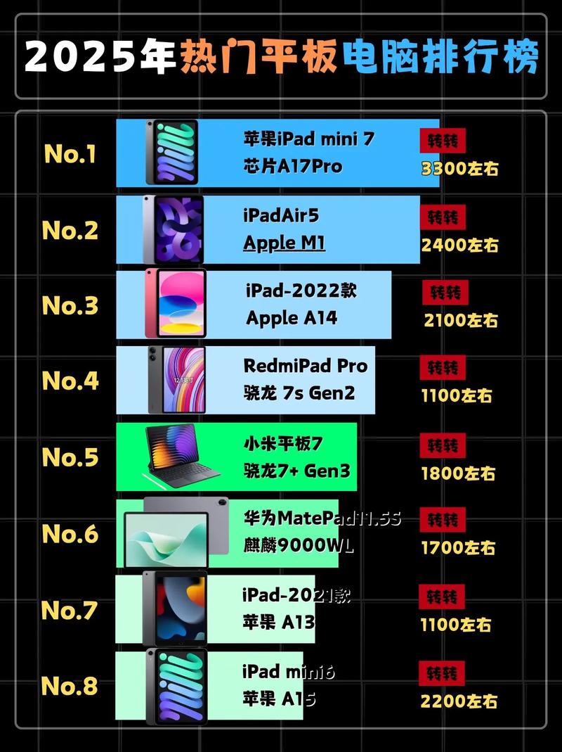 平板游戏排行榜前十名推荐2025 平板游戏热门TOP10精选截图