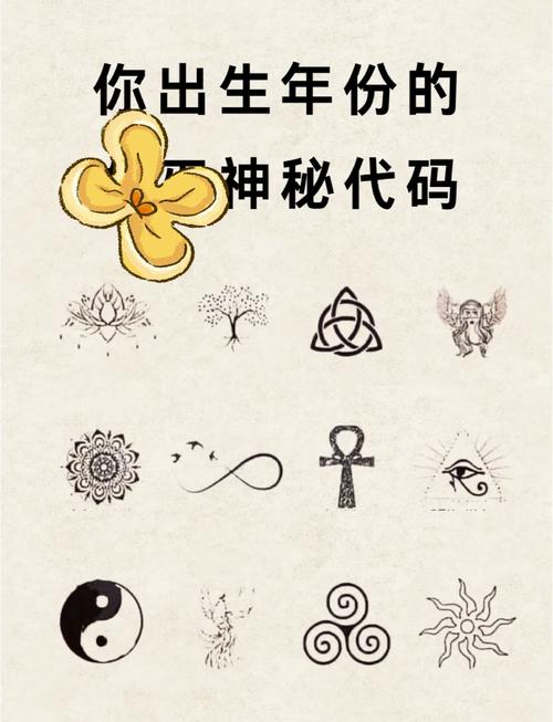 王者隐形符号