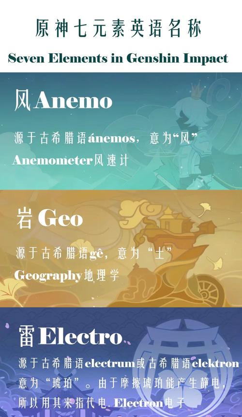 原神原神 middot 原魔攻略 元素树的新成员 mdash  mdash 掣电树截图