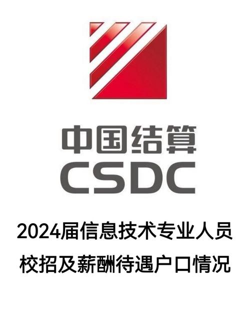 中国结算