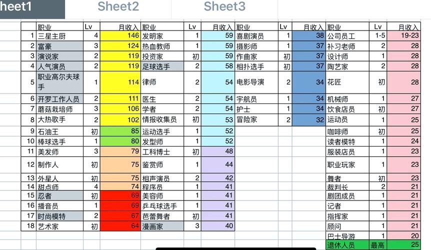 住宅梦物语服装有哪些 男性服装图鉴攻略图标