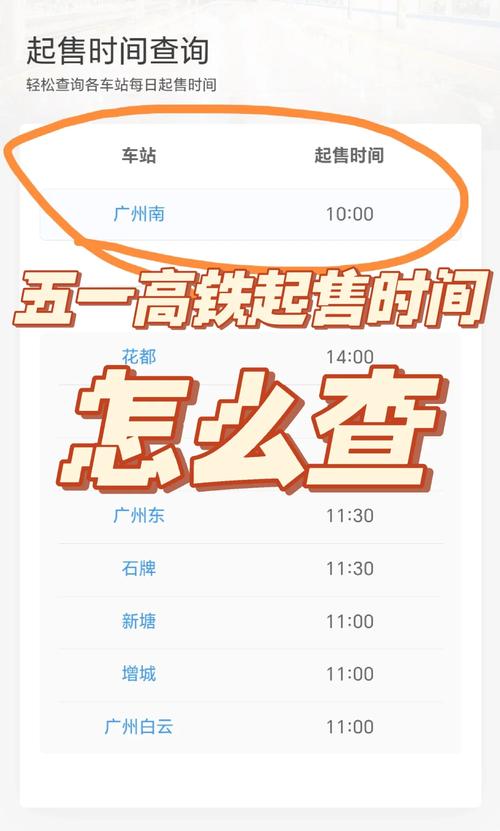 12306几点开始售票