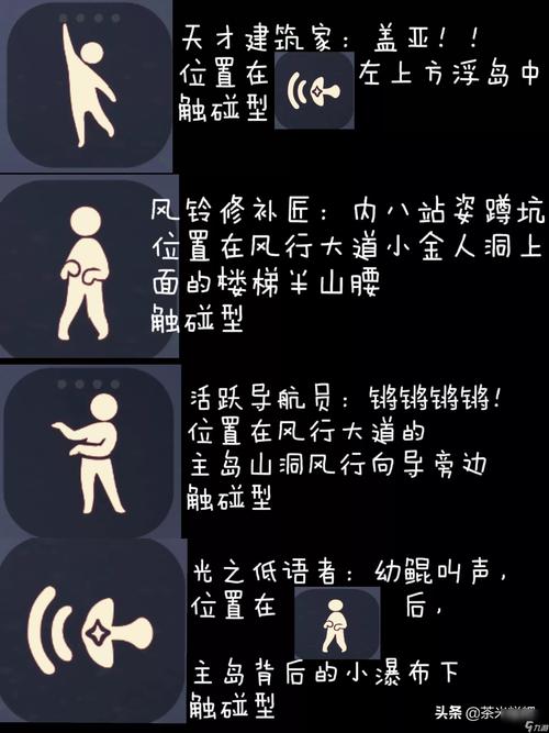 光遇霞谷先祖位置