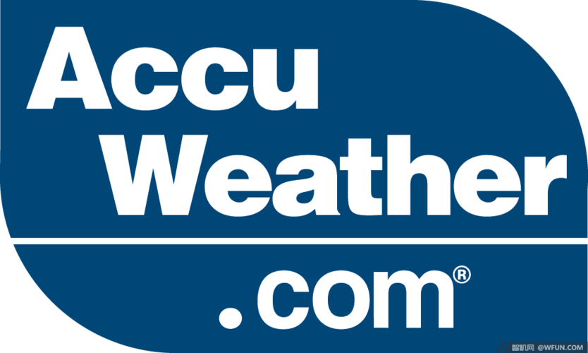 accuweather