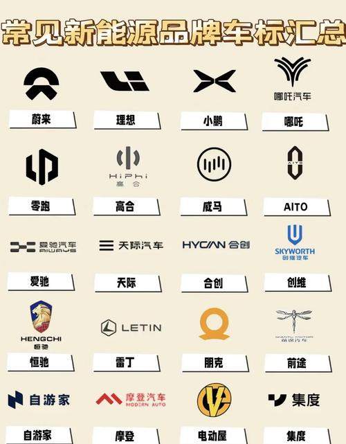汽车在线