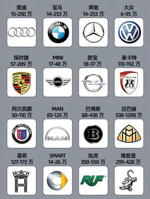 汽车报价易车网