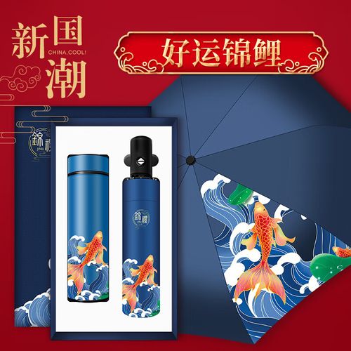 记忆日