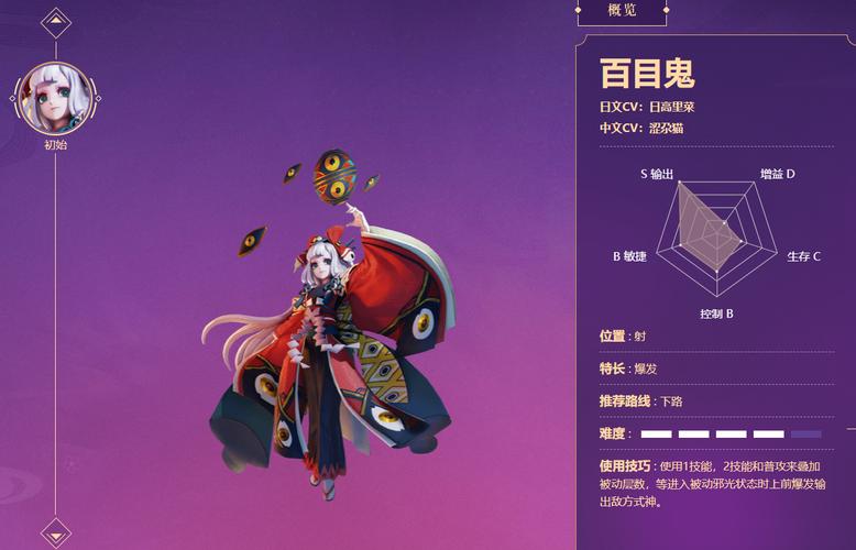 无双大蛇3百百目鬼图鉴 武将百百目鬼资料一览
