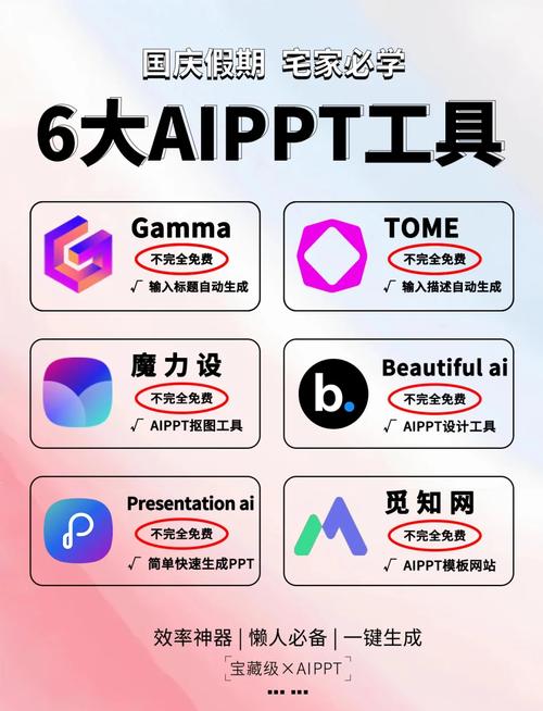 做ppt免费的软件有哪些 做ppt免费的app软件推荐