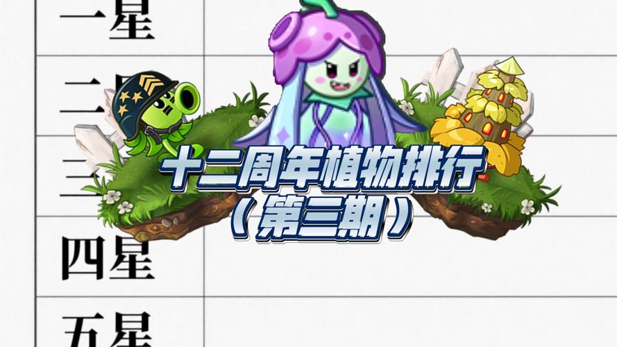 植物大战僵尸2025新玩法揭秘 植物大战僵尸精选合集截图