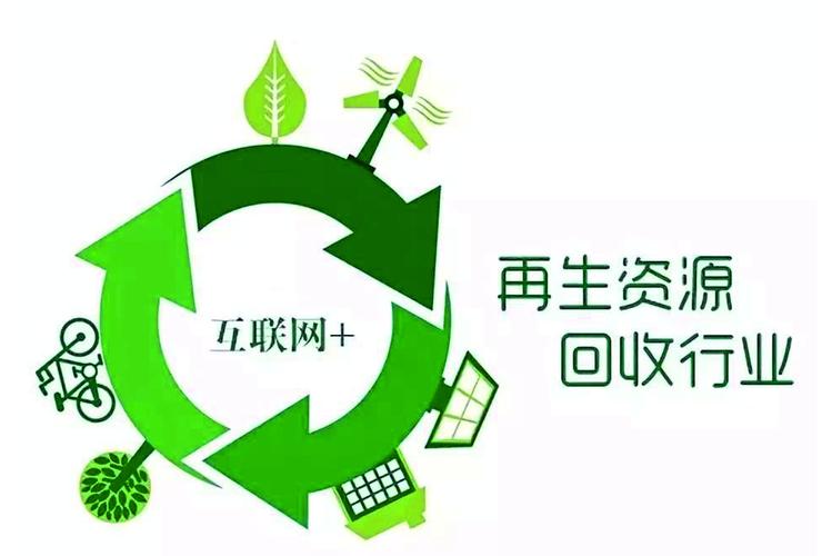 废品回收网