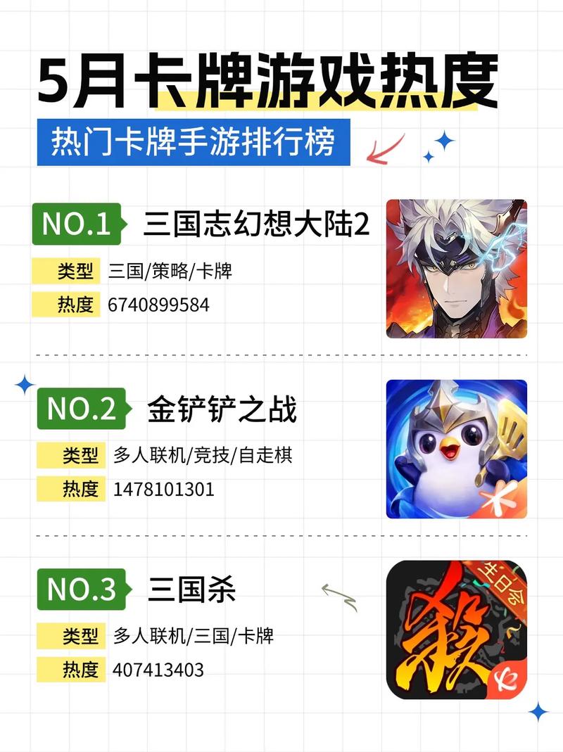 卡牌手游排行榜2025前十名推荐 卡牌手游2025年热门