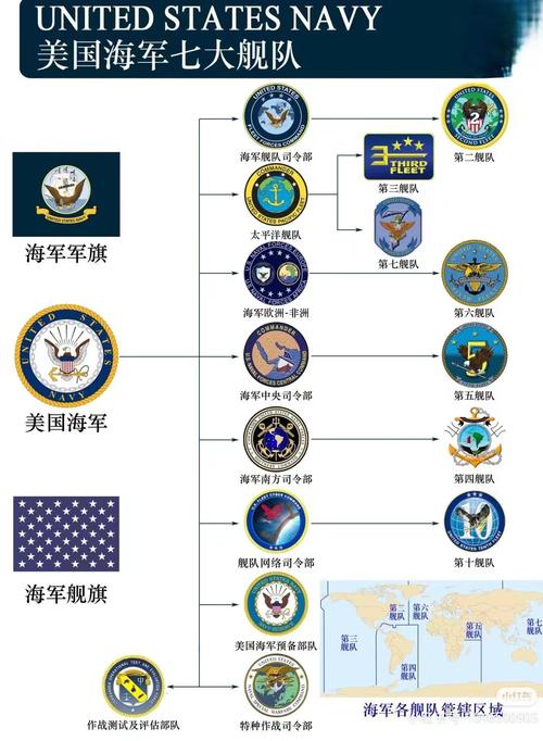 大西洋舰队官网版正版