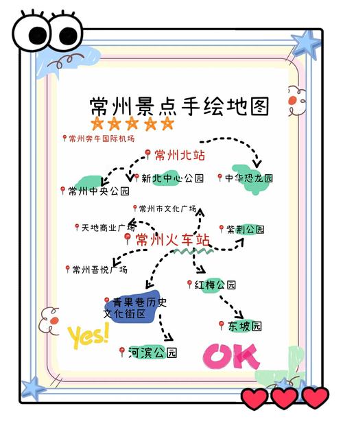 常州城区旅游地图