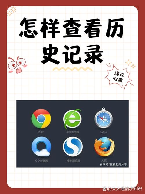 全部历史浏览记录