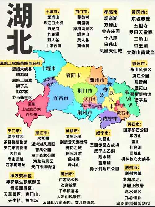 湖北省旅游地图