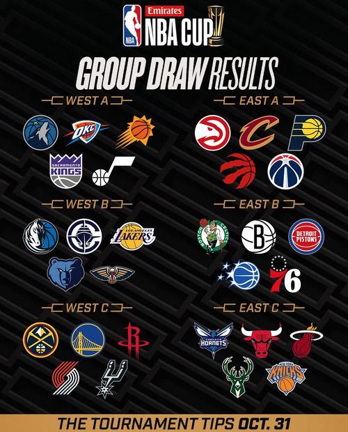 NBALIVE最新版2025