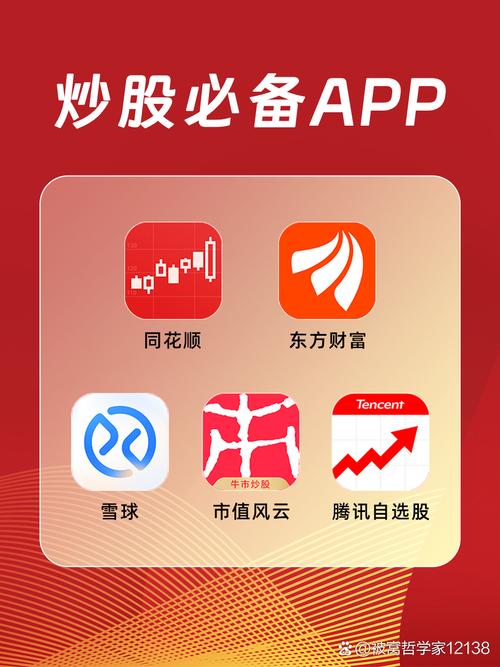 炒股软件有哪些