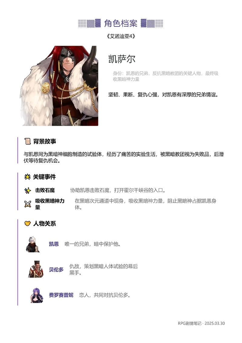 艾诺迪亚4八门修改物品代码大全