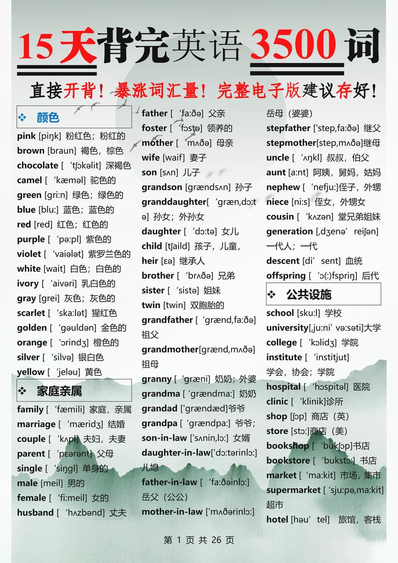 2021英语3500词mp3
