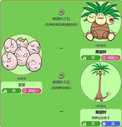 口袋妖怪复刻椰蛋树配招推荐