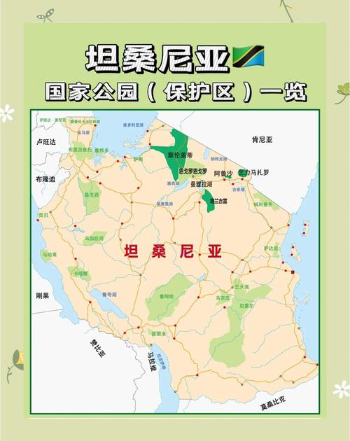 坦桑尼亚地图