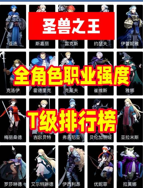 《圣兽之王》角色强度分析角色定位及搭配简评