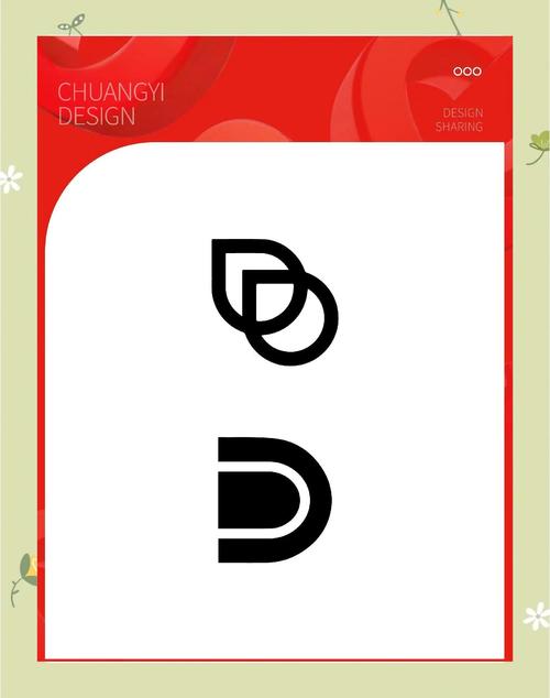 d3d