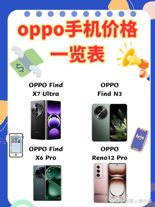 OPPO手机X9007价格