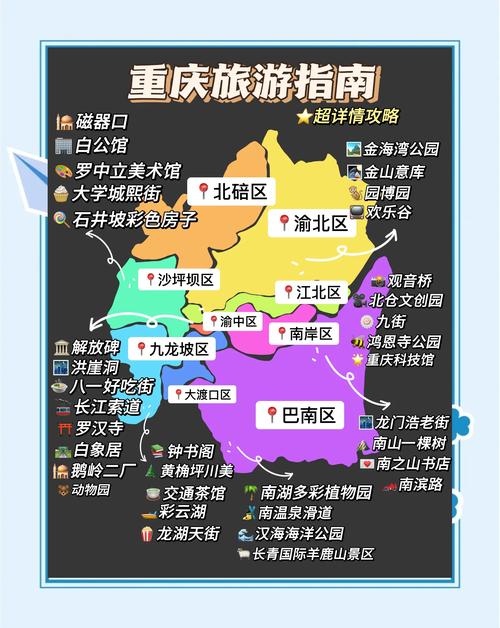 重庆旅游地图