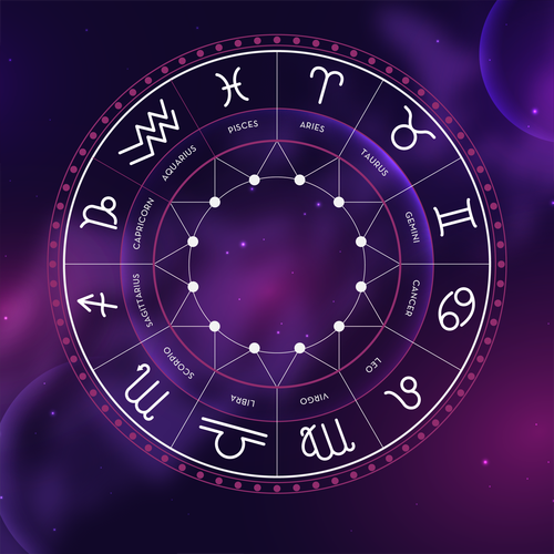 免费测星盘