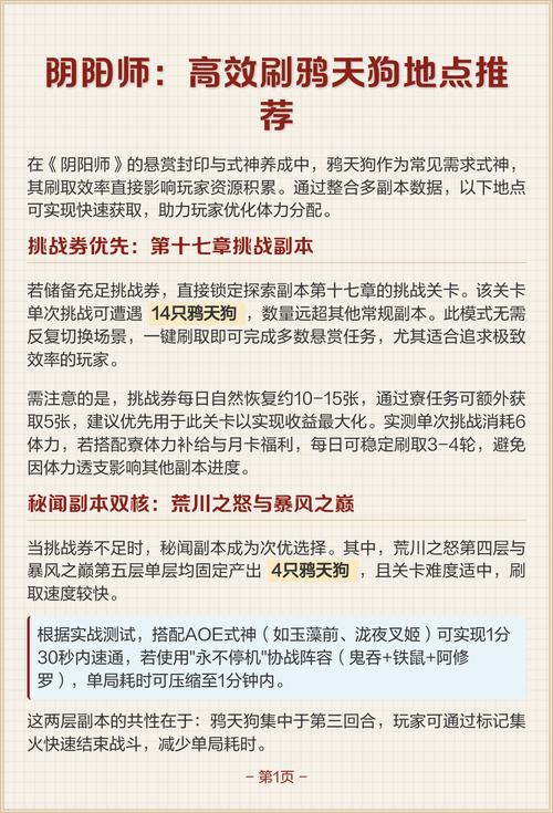 阴阳师鸦天狗哪里多分布情况速刷一览