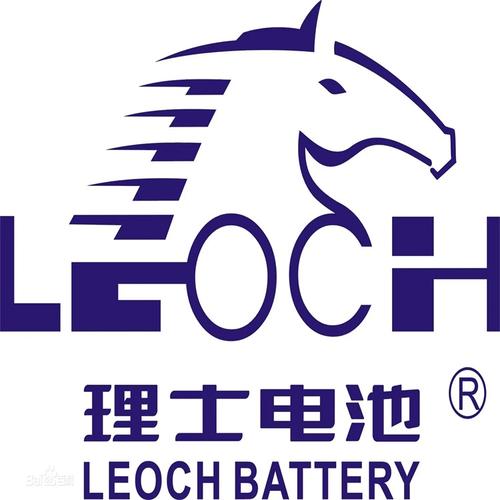 BATTERYGURU