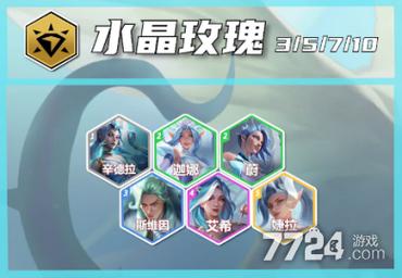 金铲铲之战s15赛季宝典奖励有哪些s15赛季宝典奖励一览