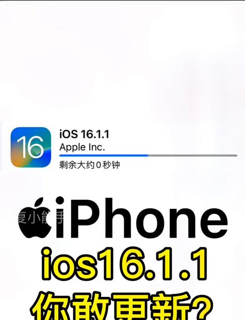 IOS16.1