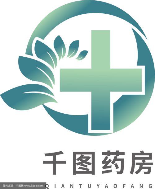 药圈网