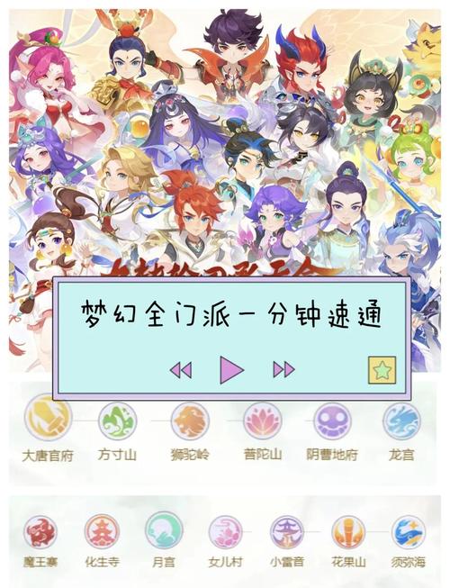 梦幻西游手游门派怎么加点门派加点攻略