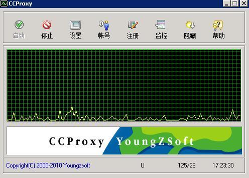 ccproxy软件
