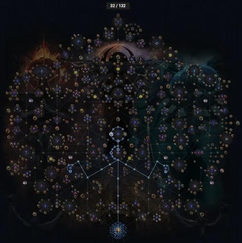 wow天赋树模拟器魔兽世界天赋树模拟器
